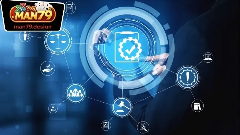 Tầm quan trọng của chính sách bảo mật tại Man79